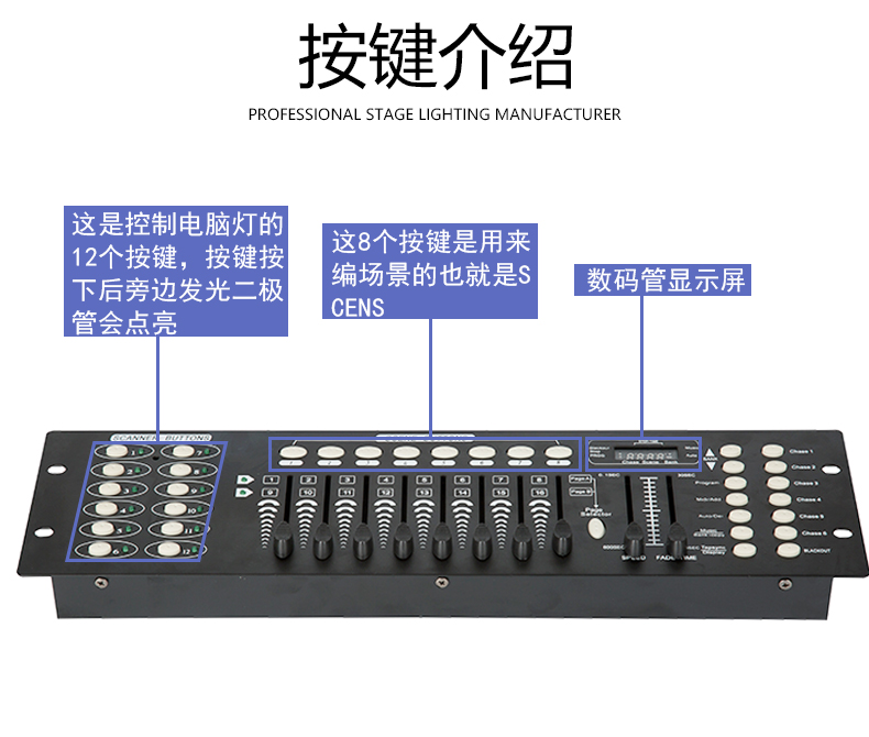 192控臺