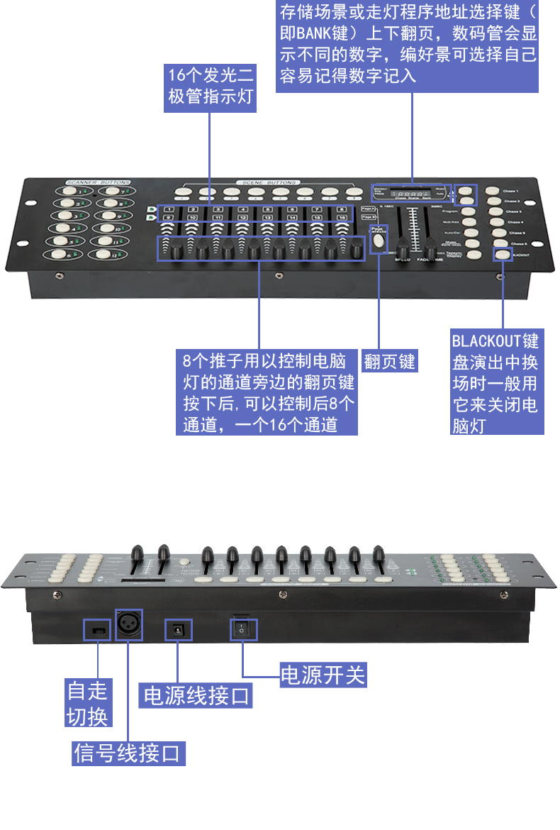192控臺