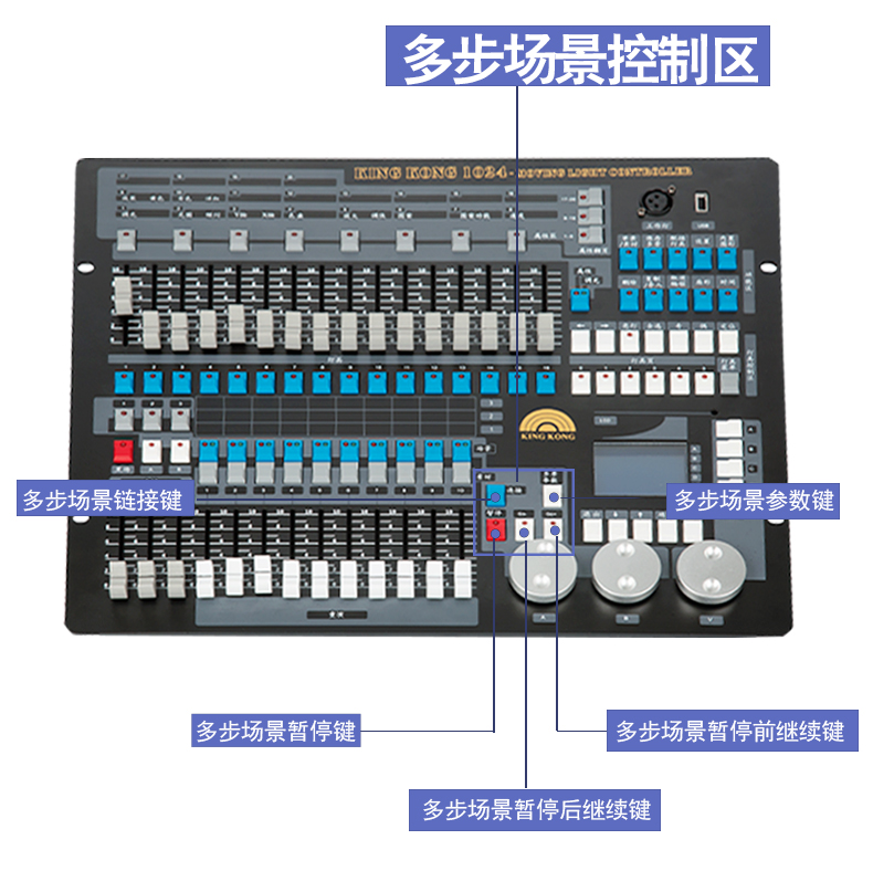 1024控臺