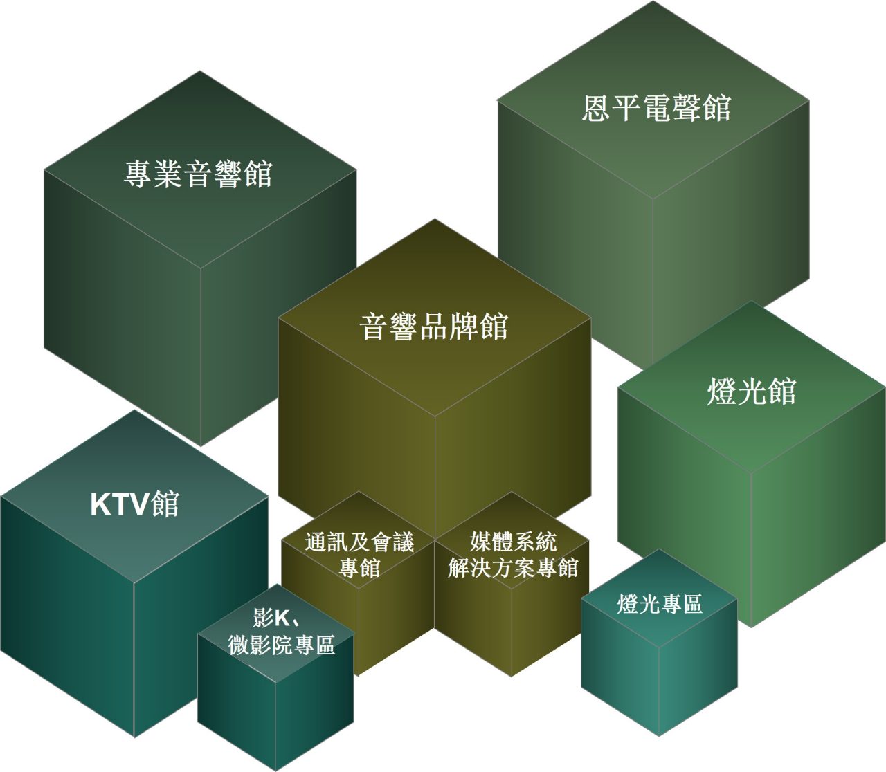 眾志成城抗疫情，2020廣州國際專業燈光、音響展覽會將延期舉辦